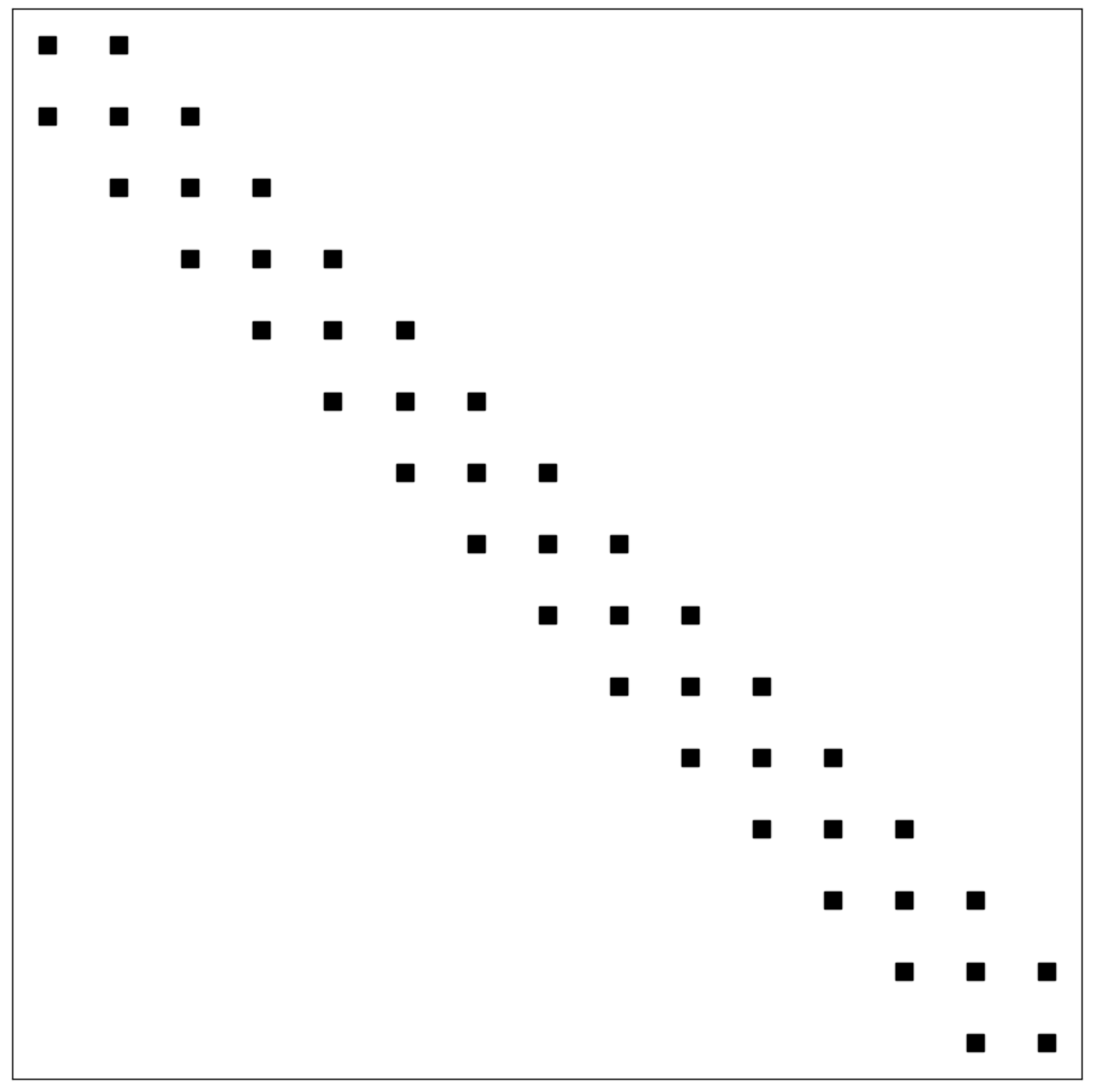 Structure-Exploiting Sequential Quadratic Programming for Model-Predictive Control icon