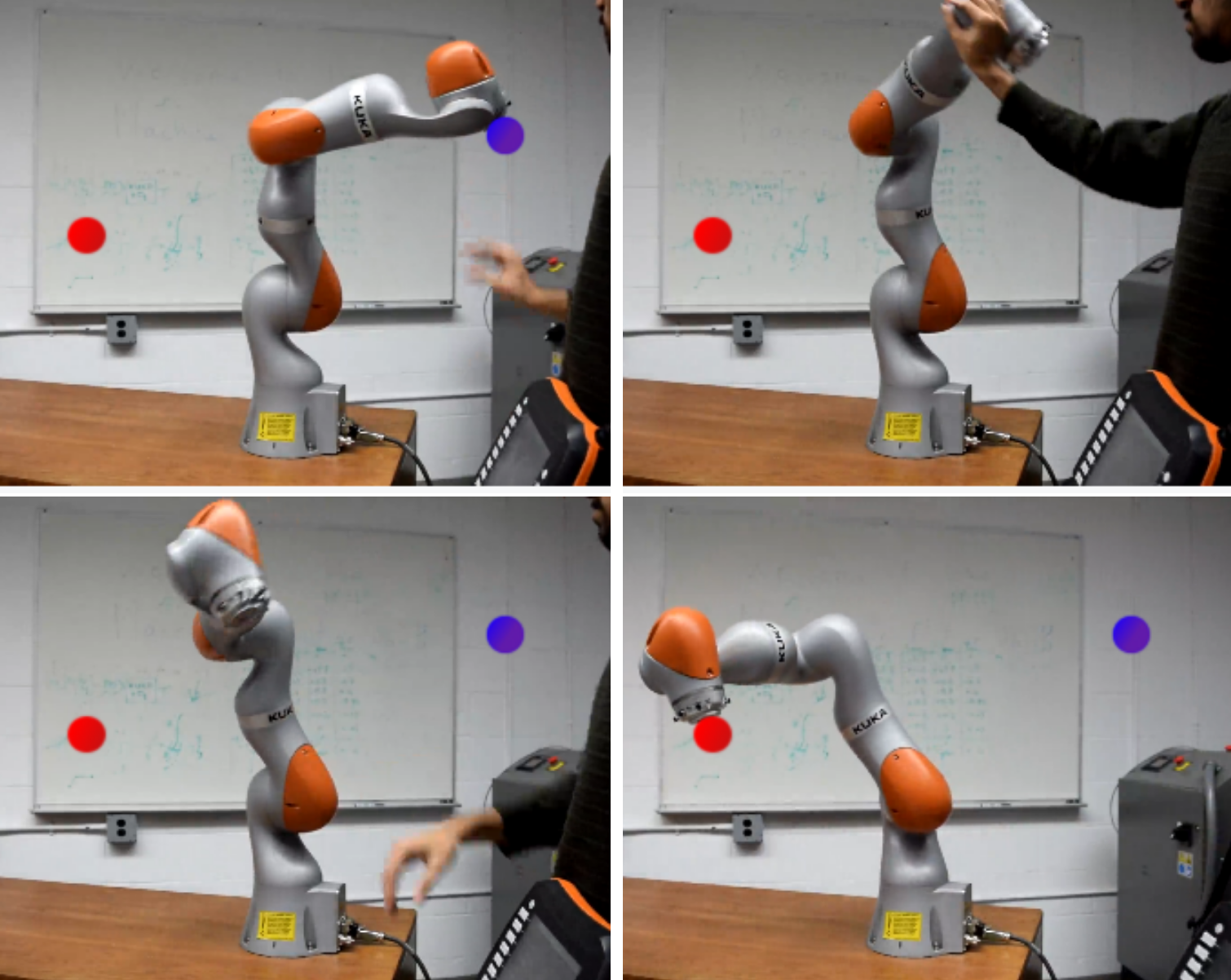 Model Predictive Control